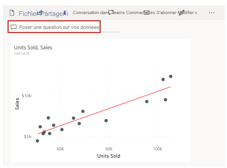 Capture d’écran du champ Questions et réponses montrant Poser une question sur vos données.