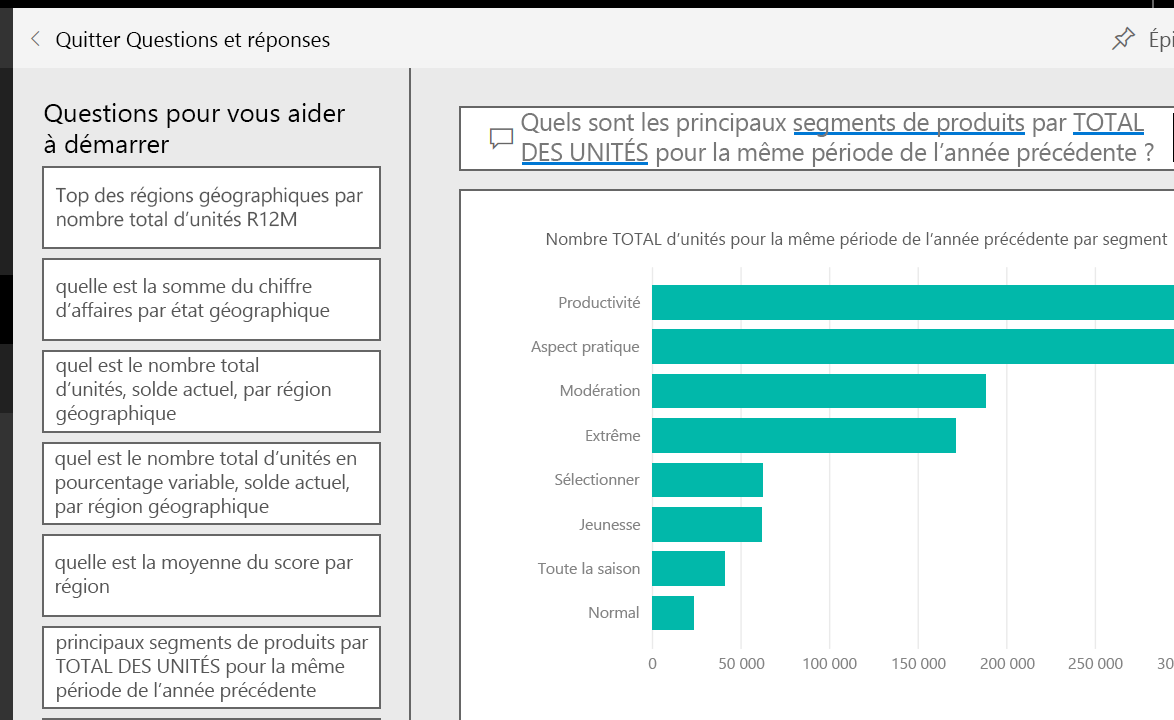 Capture de l’écran Questions et réponses contenant des questions pour vous aider à démarrer.