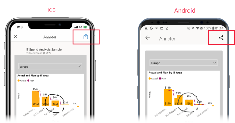 Capture d’écran de l’option de partage dans la page Annoter.