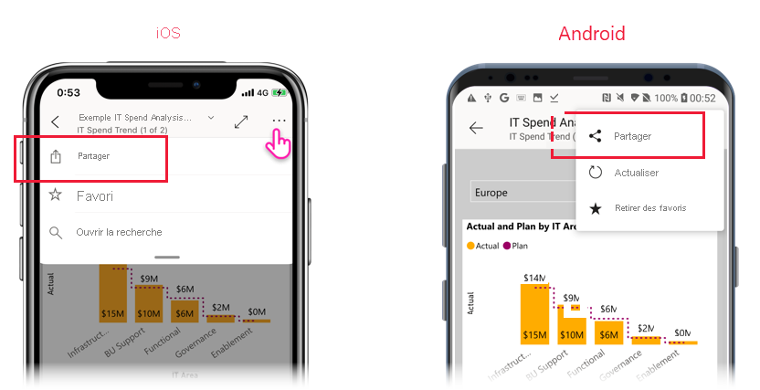 Capture d’écran de l’option de partage dans iOS et Android.