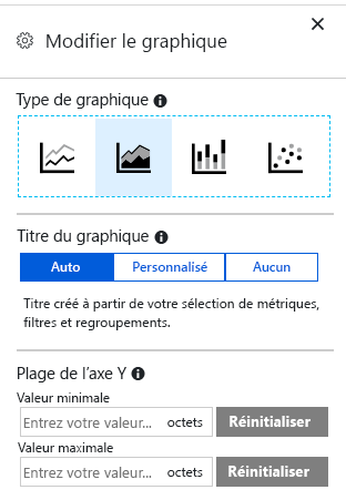 Screenshot that shows the chart customization options.