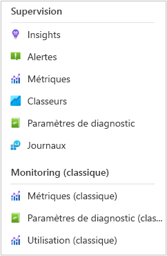 Screenshot that shows the monitoring options for a storage account.