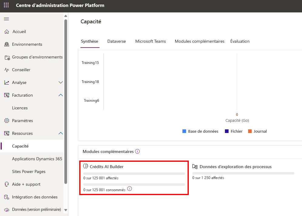 Capture d’écran du Centre d’administration Microsoft Power Platform ouvert à l’onglet Résumé de la page Capacité.