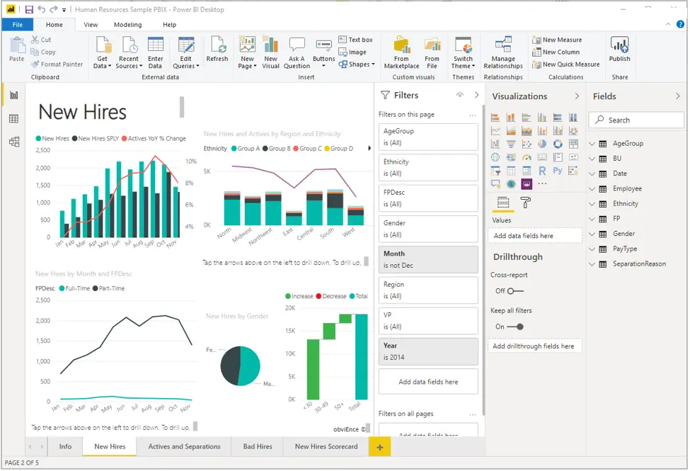 Capture d’écran d’un rapport dans Power BI Desktop.