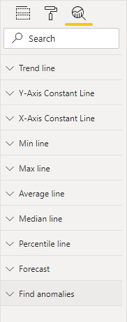 Image montrant le volet Analytics. Les sections incluent la ligne Tendance et de nombreux autres types de lignes.