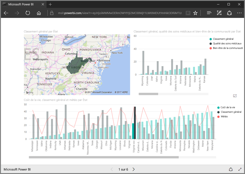 Capture d’écran d’une page Power BI « Publier sur le web ».