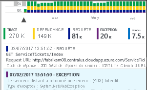 A screenshot showing Search in Application Insights.