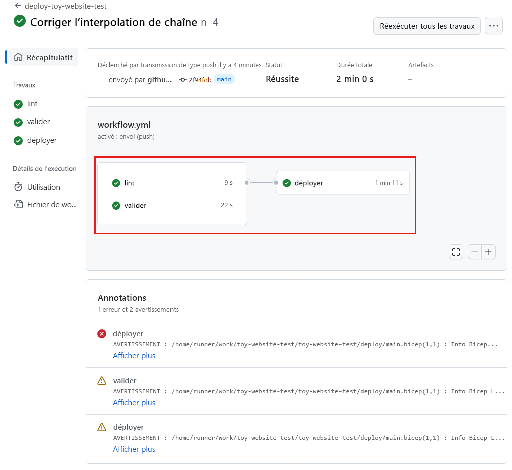 Capture d’écran d’une exécution du workflow dans GitHub Actions, qui montre les messages de réussite des trois travaux.