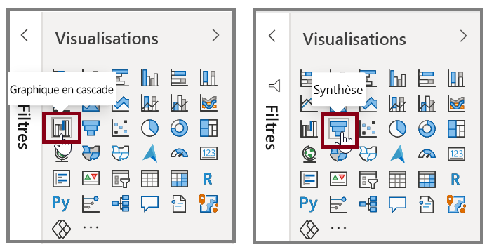 Captures d’écran des boutons Graphique en cascade et Entonnoir dans le volet Visualisations.