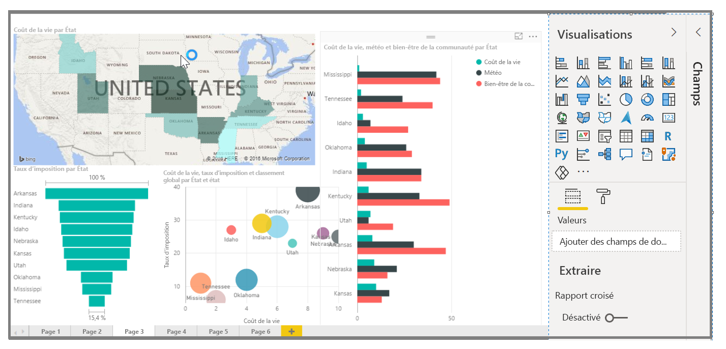 Capture d’écran d’un exemple de rapport avec 4 visuels courants.