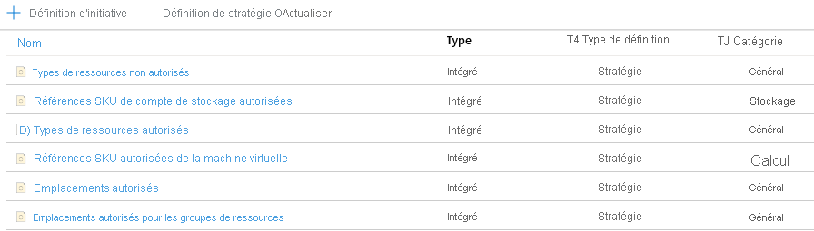 Screenshot that shows a list of built-in policy definitions in Azure Policy.