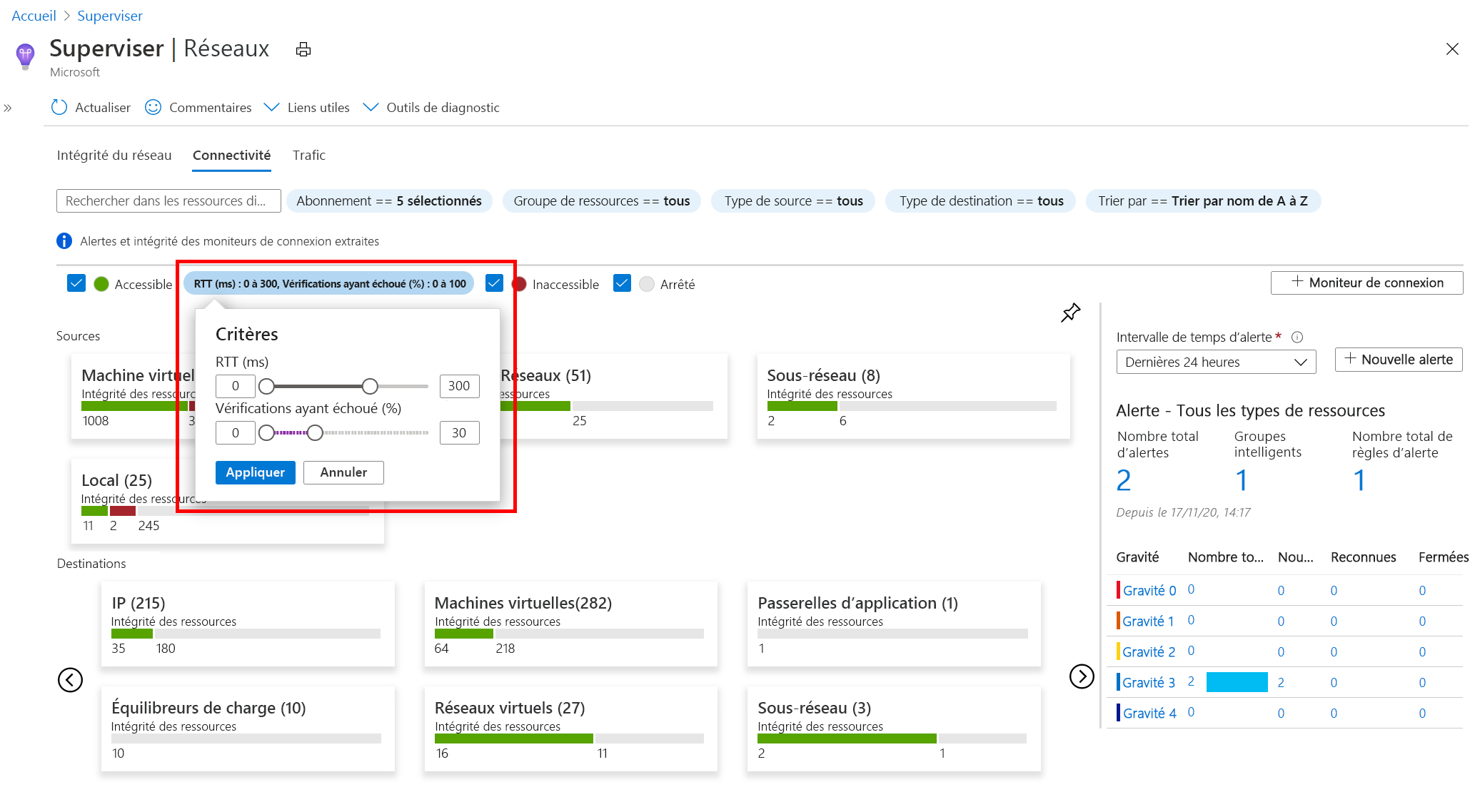 Insights réseau Azure Monitor - Onglet Connectivité - Affichage détaillé des critères