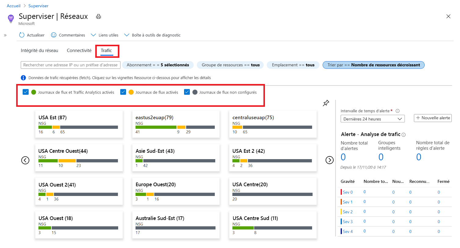 Insights réseau Azure Monitor - Onglet Trafic