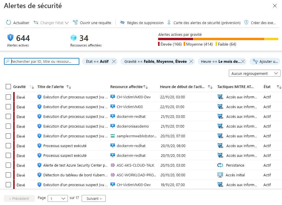 Capture d’écran de la liste des alertes de sécurité actives.