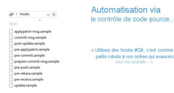 Capture d’écran de fichiers de hook Git pour l’automatisation.