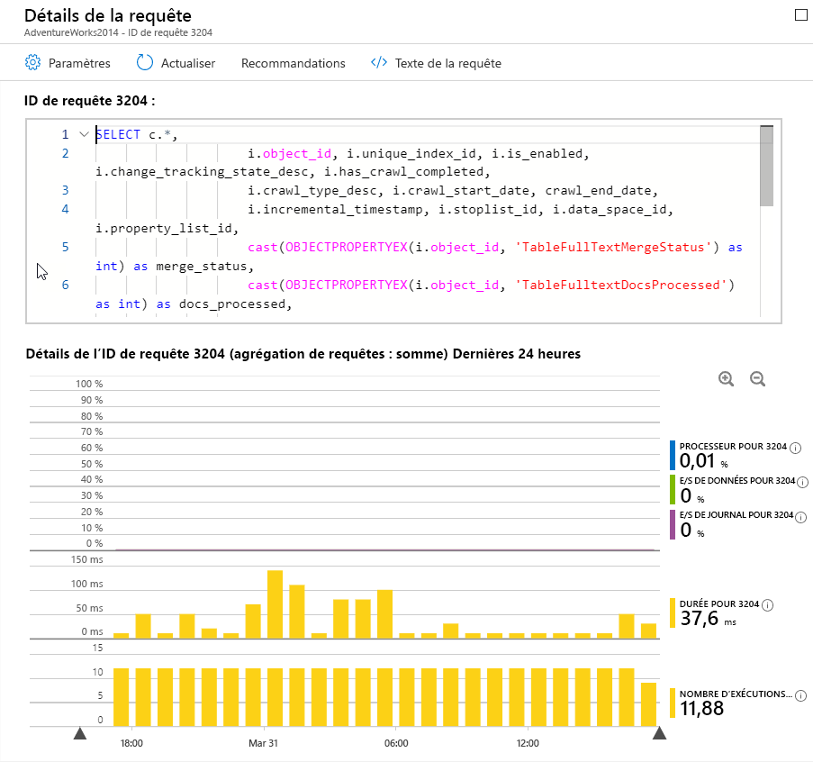 Screenshot of the details of Query ID 3204 in Query Performance Insight.