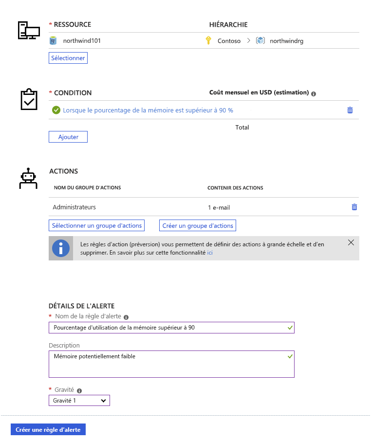 Image of the alerts page, showing a new alert that sends an email if memory utilization exceeds 90%