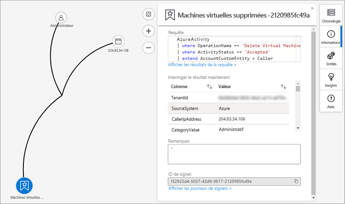 Screenshot of the investigation graph page for a deleted virtual machine incident.