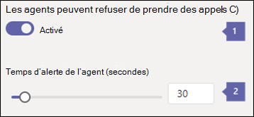 Refus de l’agent