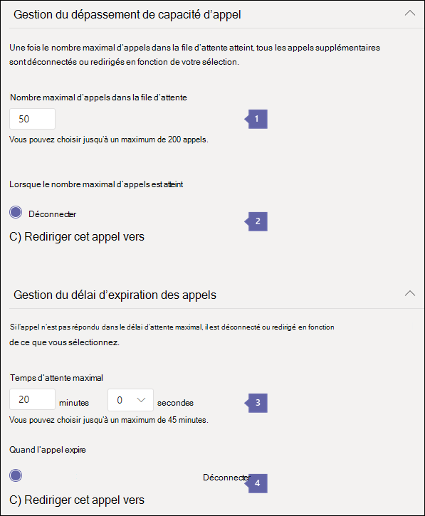 Gestion des dépassements de capacité