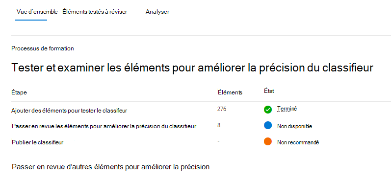 Screenshot shows Test and review items to improve the classifier's accuracy.