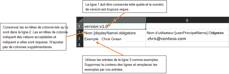 Screenshot of a clipped version of the C S V template for bulk creating user accounts.