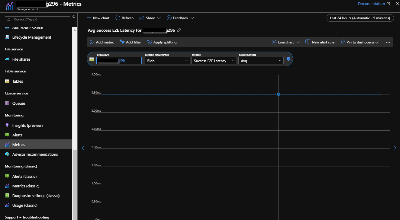 Capture d’écran montrant les étapes à suivre pour ajouter et configurer des métriques.