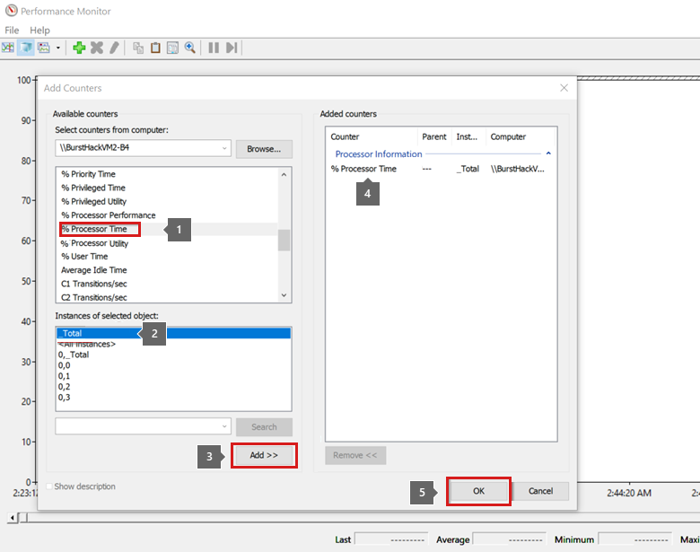 Capture d’écran de la boîte de dialogue Ajouter des compteurs dans l’Analyseur de performances.