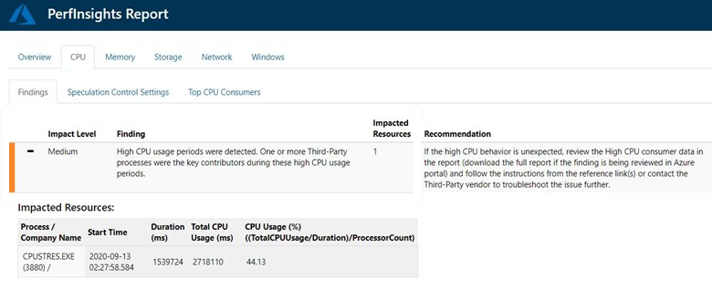 Capture d’écran de l’onglet Résultats dans la partie CPU de la page Rapport PerfInsights. Dans cet exemple, le niveau d’impact est moyen.