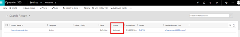 Prévision instance processus d’actions activé.