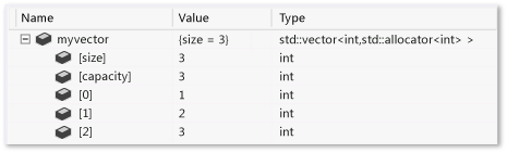 sstd::vector utilisant l’expansion ArrayItems