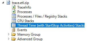 Nœud Thread Time (with StartStop Activities) Stacks dans l’affichage de résumé de PerfView