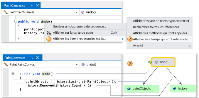 Code map - Show method and related fields