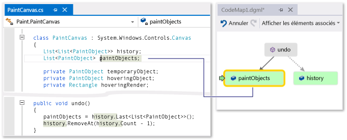 Screenshot of a code map window with the paintObjects field selected and a code editor window where all instances of paintObjects are highlighted.