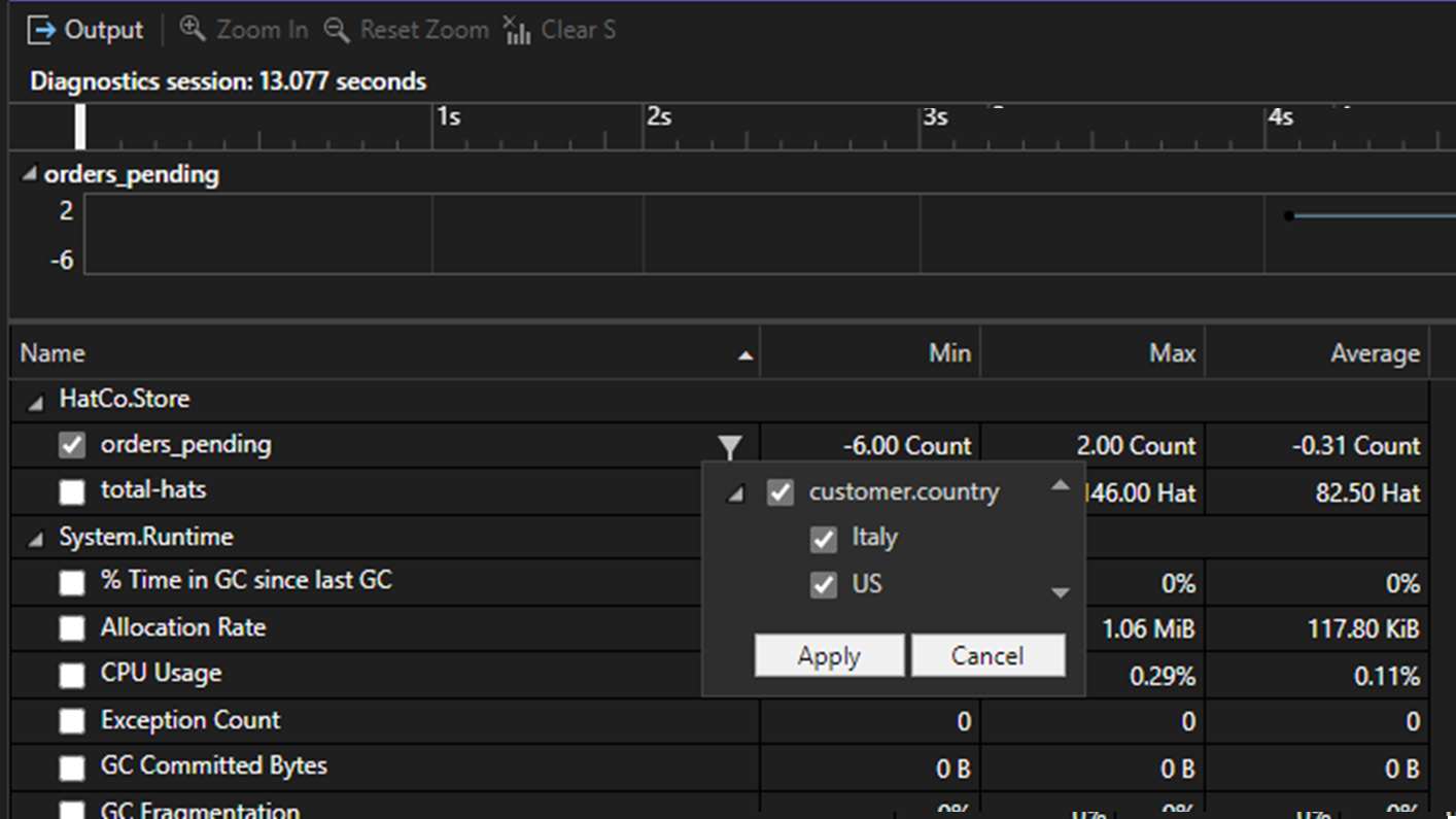 Filtre UpDown et ObservableCounter