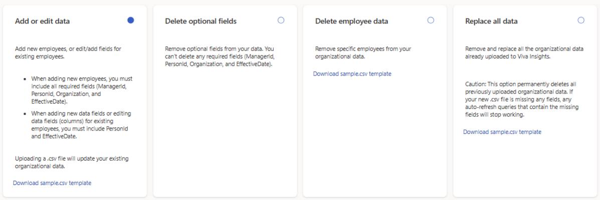 Capture d’écran montrant les quatre options de gestion des données.