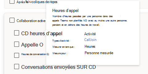 Capture d’écran de l’info-bulle de métrique pour les heures d’appel.