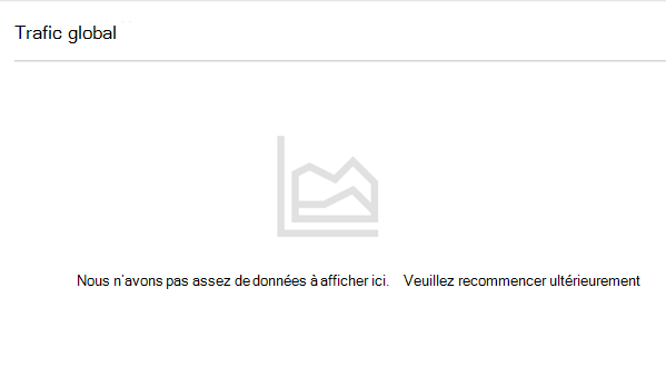 Capture d’écran montrant une erreur en cas de données d’utilisation insuffisantes.