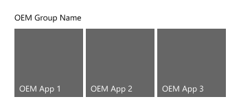 Oem Group Name big box avec trois petites boîtes appelées OEM App 1, OEM App 2, OEM App 3