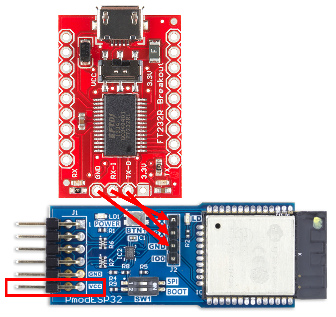 Photo montrant où connecter une carte USB à UART à l’ESP32 pour la mise à jour du microprogramme.