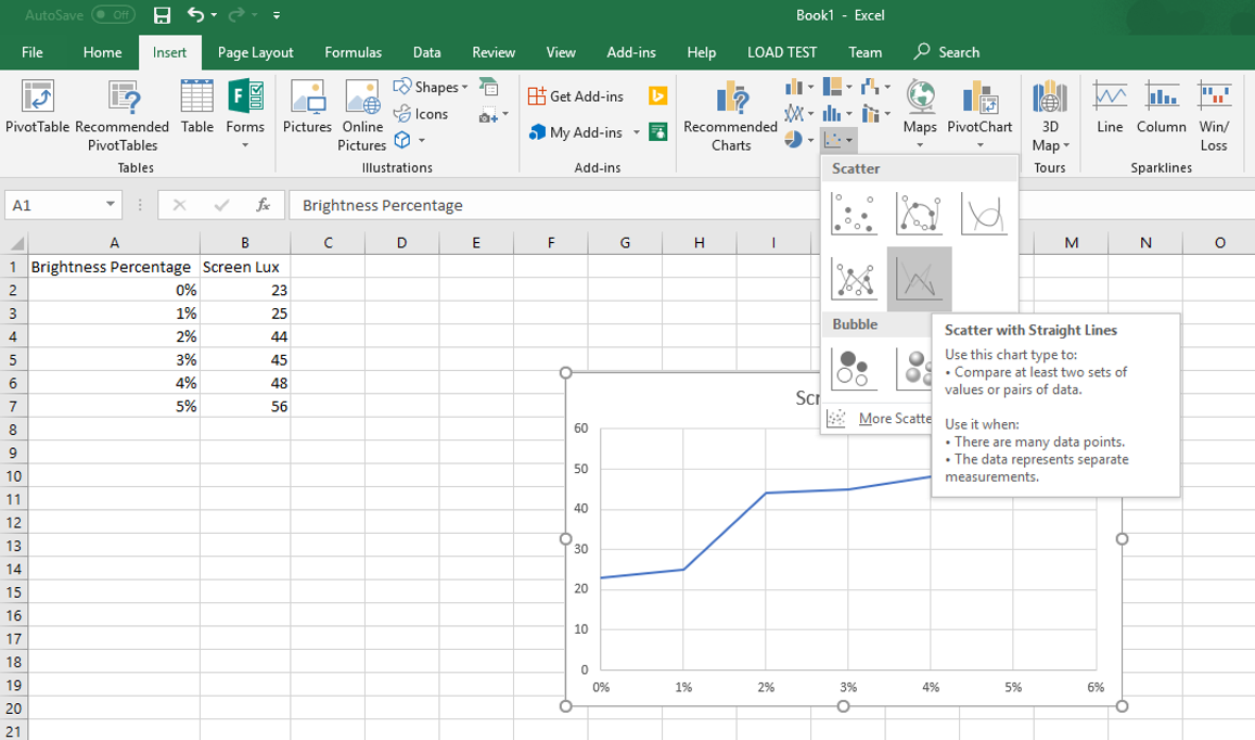 Capture d’écran de l’insertion d’un nuage de points dans une feuille de calcul Microsoft Excel.