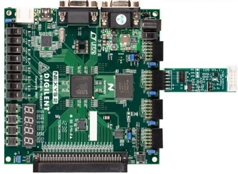 Image de la configuration matérielle MITT I2C.