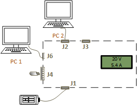 Diagramme de ft Case 4 : échange de rôle.