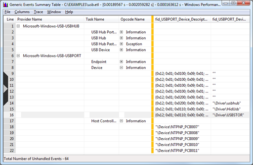 analyseur de performances windows - xperf.