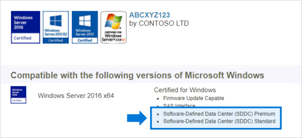 Capture d’écran du catalogue Windows Server montrant un système qui inclut la certification Premium Software-Defined Data Center (SDDC)