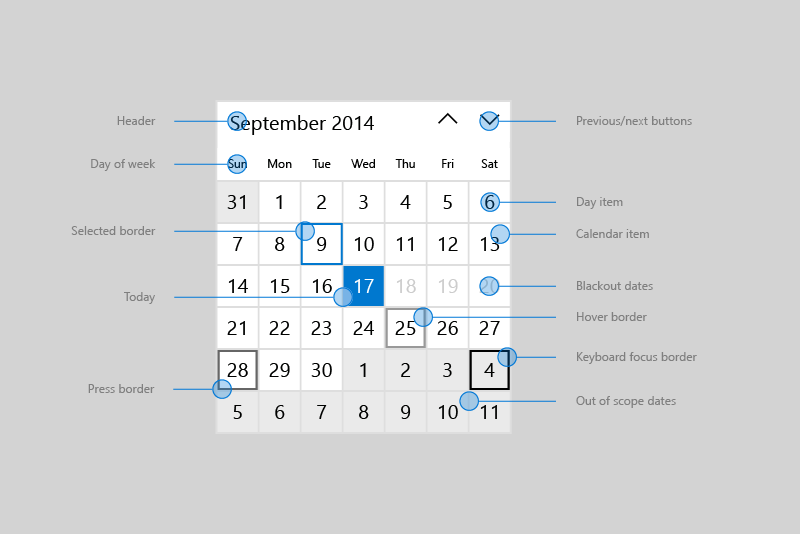 Éléments d’une vue mois calendrier