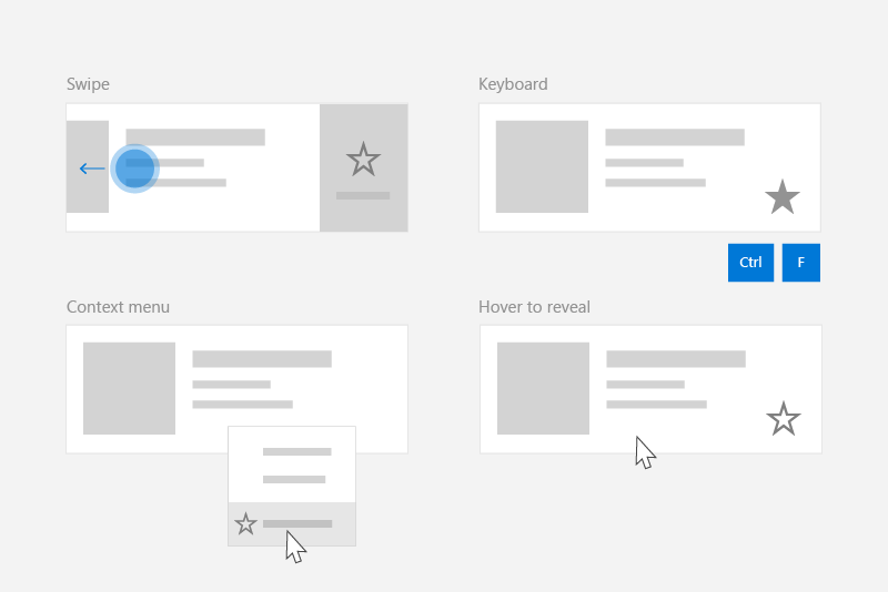 Utiliser différentes entrées pour exécuter la commande FavoriteCommand