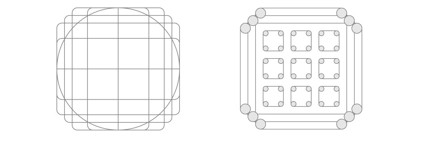 Diagramme montrant le modèle de grille utilisé pour la conception et l’alignement d’icônes.