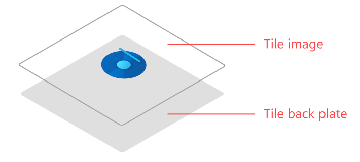 Diagramme montrant une image de mosaïque avec un arrière-plan transparent sur une vignette grise semi-transparente.