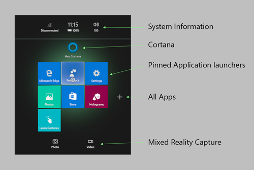 La menu Démarrer pour Windows Mixed Reality